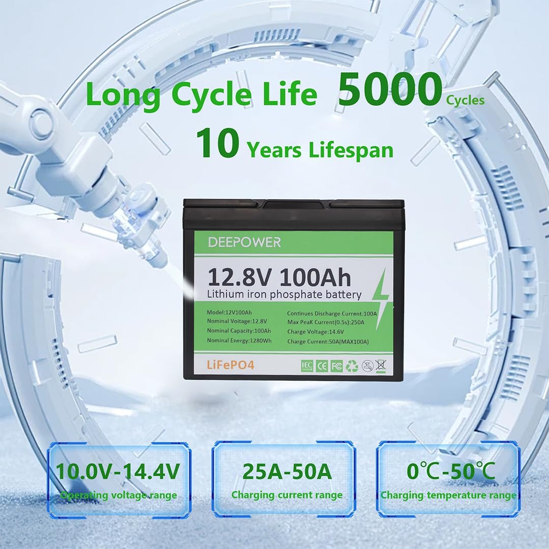 12V 100Ah LiFePO4 Lithium Battery, Grade A Cells, 5000+ Deep Cycle, with 100A BMS, for Home Energy, Boat, Rv, Solar, Backups