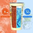 thumbnail image 5 of Christian Gifts for Mom from Daughter Son,Mothers Day Birthday Gifts for Mom,20 Oz Tumbler Inspirational and Religious Gifts for Women Mom Mama, 5 of 6