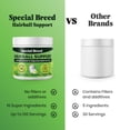 thumbnail image 3 of Hairball Support for Cats - 10 Super Ingredients for Hairball Relief, Digestive Support & Healthy Skin - No Fillers - Psyllium, Pumpkin, Omega-3s & More - 120 Scoops, 3 of 7