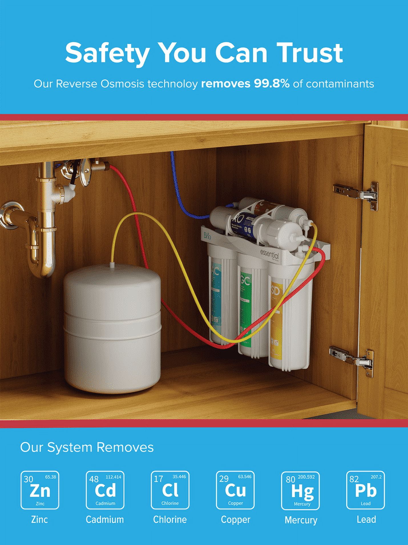 Brio Premium 50 Gpd 5-Stage Reverse Osmosis Drinking Water Filter System