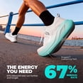 thumbnail image 4 of ALLSWIFIT Women's Road Running Shoes Cushion Tennis Shoes Non-Slip Comfortable Lightweight Gym Workout Athletic Arch Support Walking Sneakers Active5K, 4 of 8