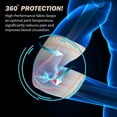 thumbnail image 4 of GFDYREE PowerLix Elbow Brace Compression Support (Pair) - Elbow Sleeve for Tendonitis, Tennis Elbow Brace and Golfers Elbow Treatment, Arthritis, Workouts, Weightlifting-Reduce Elbow Pain (B, 4 of 6