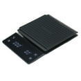 thumbnail image 1 of Amdohai 0.3g~3000g High Digital Scale with Waterproof Surface Electronic Scale LED Display with Backlight Portable Kitchen Scale Baking Scale Coffee Scale, 1 of 7