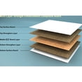 thumbnail image 5 of 31 Modes Changing Lights, Spring Cabinet Doors - White TV Console for Primary Living, 5 of 6