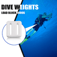 thumbnail image 5 of Dive Weights for Scuba Diving Weight Belt Coated Lead Diving Weights Coated Dive Wei bb24, 5 of 6