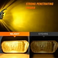 thumbnail image 4 of Nilight Fog Light Assembly Fit for 2002-2007 Chevy Silverado 1500 2500 3500 2002-2006 Chevy Avalanche w/o Body Cladding with H10 Halogen Bulbs Amber Lens, 4 of 7