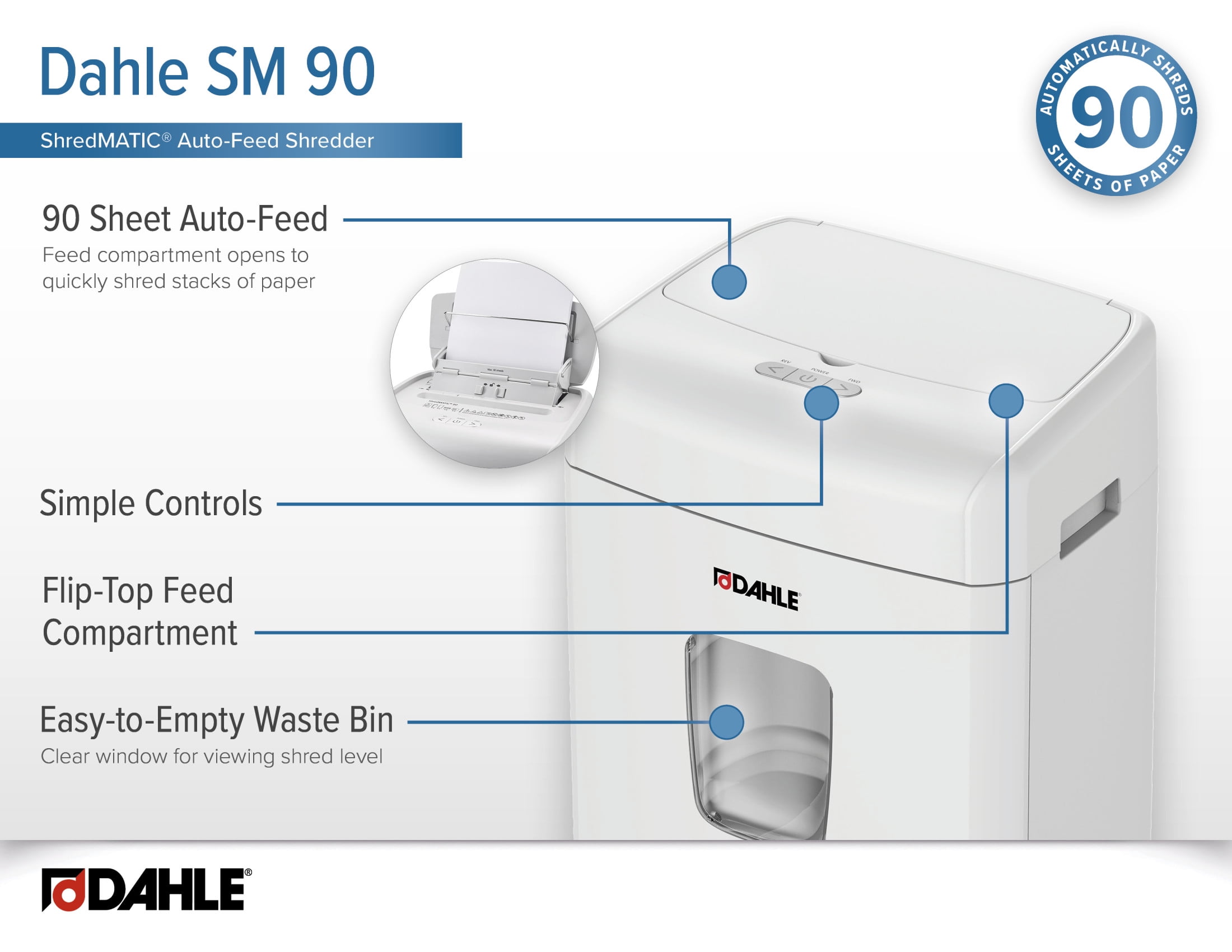 Dahle ShredMATIC SM 90 Auto-Feed Paper Shredder, 90 Sheet Tray, Oil-Free, Jam Protection, Level P-4