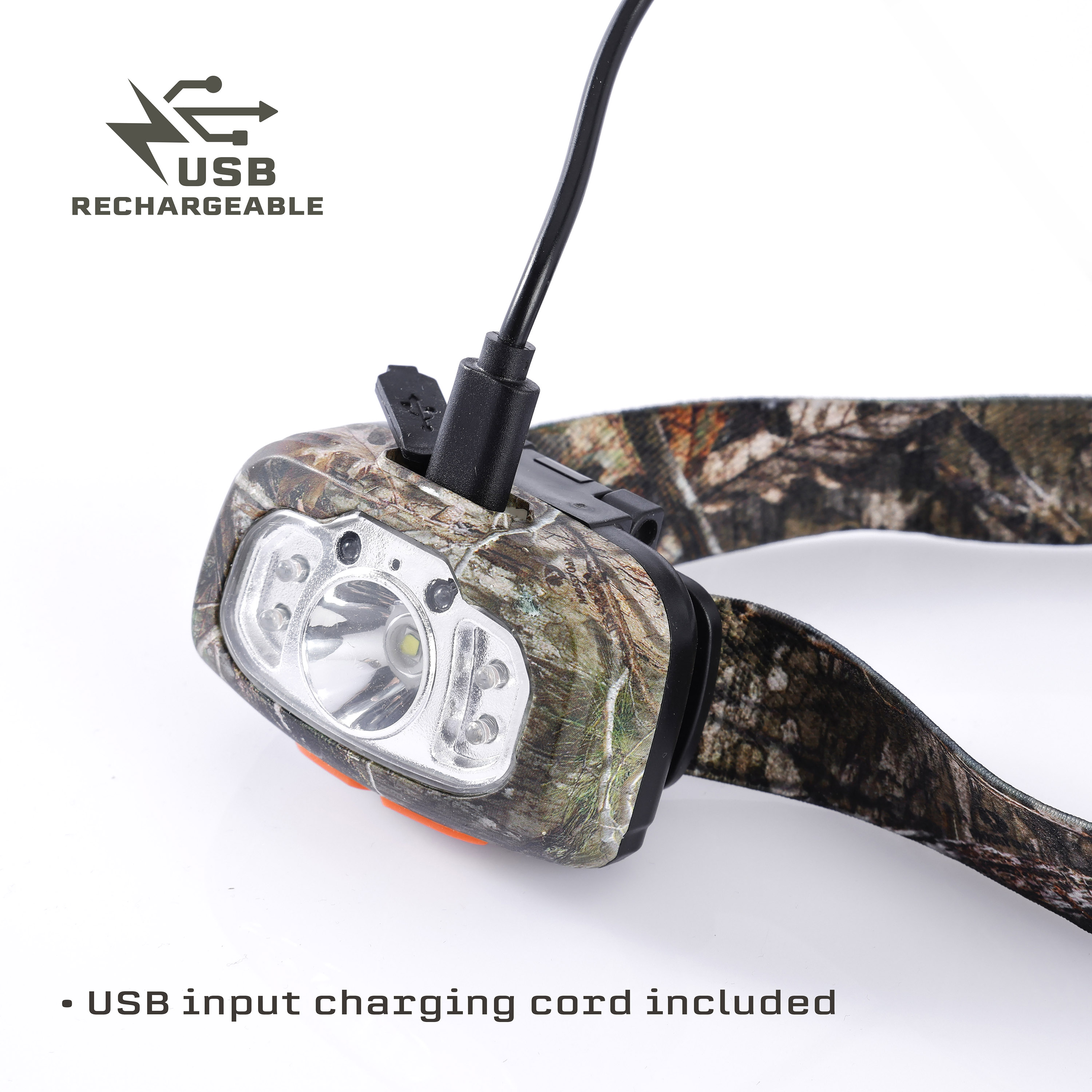 買取 Rechargeable Headlamp USB Headlight LED HeadLamps for Adult Waterproof  Torch Headlamp Flashlights for Outdoor Garden Mining Camping(Not Motion  Sensor)
