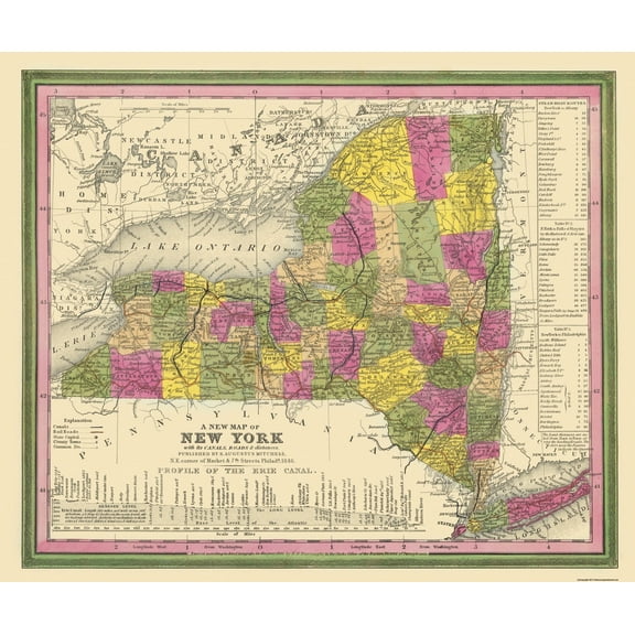 Historic State Map - New York - Mitchell 1846 - 27.5 x 23 - Vintage Wall Art