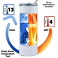 thumbnail image 4 of Sublimation life 20 oz sublimation tumbler skinny straight, 5 Pack skinny tumblers with lids and straws, Double Wall 304 Stainless Steel sublimation cups blank with Cleaning brush, Polymer Coating, 4 of 9