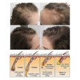 thumbnail image 3 of rice shampoo soap hair growth anti-hair loss urishing hair strengthening deep cleansing urishi, 3 of 5