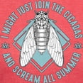 thumbnail image 3 of CafePress - Cicadas I Might Just Join The Cicadas Entomologist Women's Deluxe T Shirt - Womens Tri-blend T-Shirt, 3 of 4