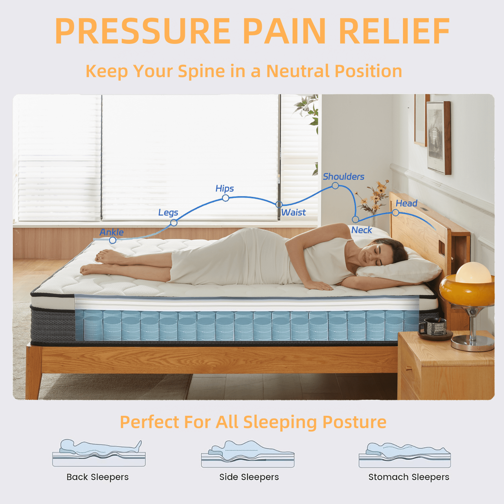 REVIEW Full Mattress, 12 inch Hybrid Memory Foam with Pocket Springs, Medium Firm, Bed in a Box
