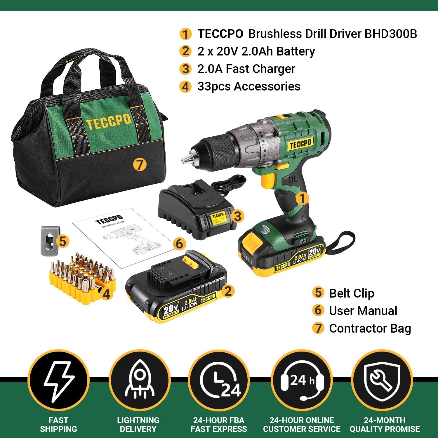 TECCPO Cordless Drill Set, 20V 1/2 