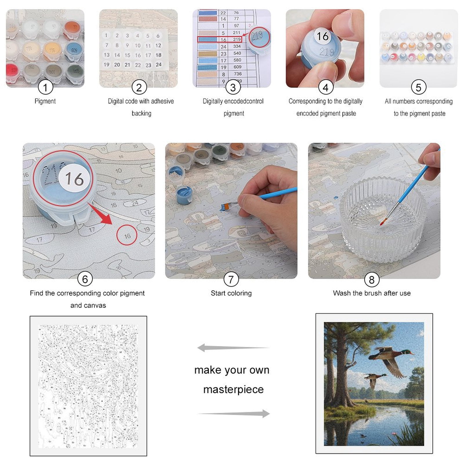 Paint by Numbers Kit for Adults, Flying Ducks Over Serene Pond Paint by Numbers, Easy Paint by Numbers Kit for Adults Beginner, DIY Adult Paint by Number Kits on Canvas, Home Decor
