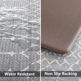 thumbnail image 3 of Kitchen Rugs Non Slip, Cushioned Kitchen Floor Mats Set of 2, Grey Anti-Fatigue Kitchen Mat Waterproof, Ergonomic Memory Foam Standing Mat for Bar,Office,Desk,Laundry, 3 of 6