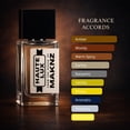 thumbnail image 4 of MAKNZ Haute Lux Eau de Parfum, Inspired by Haute Luxe, Unisex Cologne, 1.7 oz / 50ml – Amber, Woody, Warm Spicy, Earthy, Balsamic, Vanilla, Mossy, Aromatic, Powdery, Yellow Floral, 4 of 9