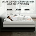 thumbnail image 5 of Yilicy 12 inch Queen Hybrid Mattress, Gel Memory Foam Mattress in a Box, Pressure Relief, 5 of 7