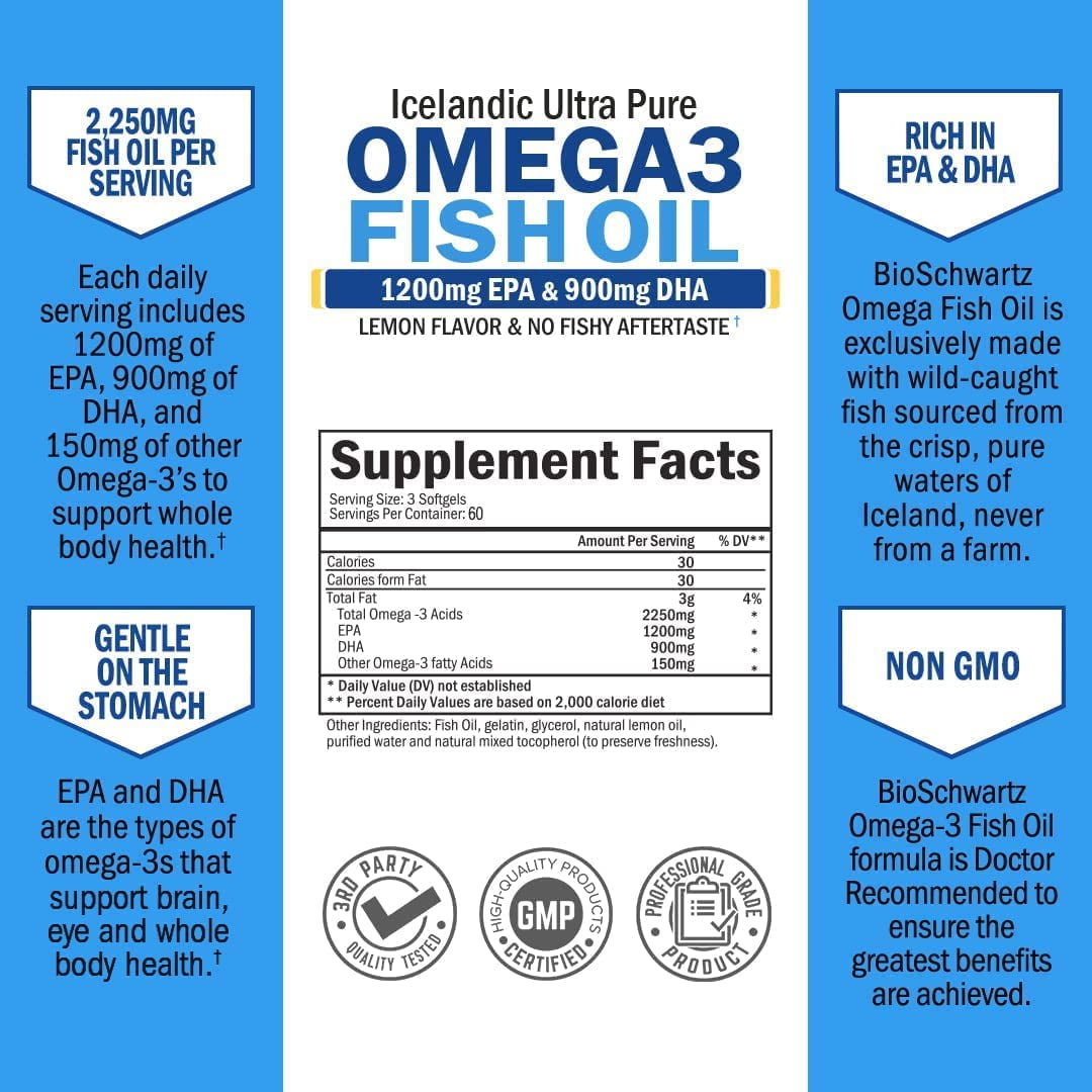 BioSchwartz Triple Strength Omega 3 Fish Oil Supplement with 2250mg EPA and DHA, Lemon, 180 Softgels