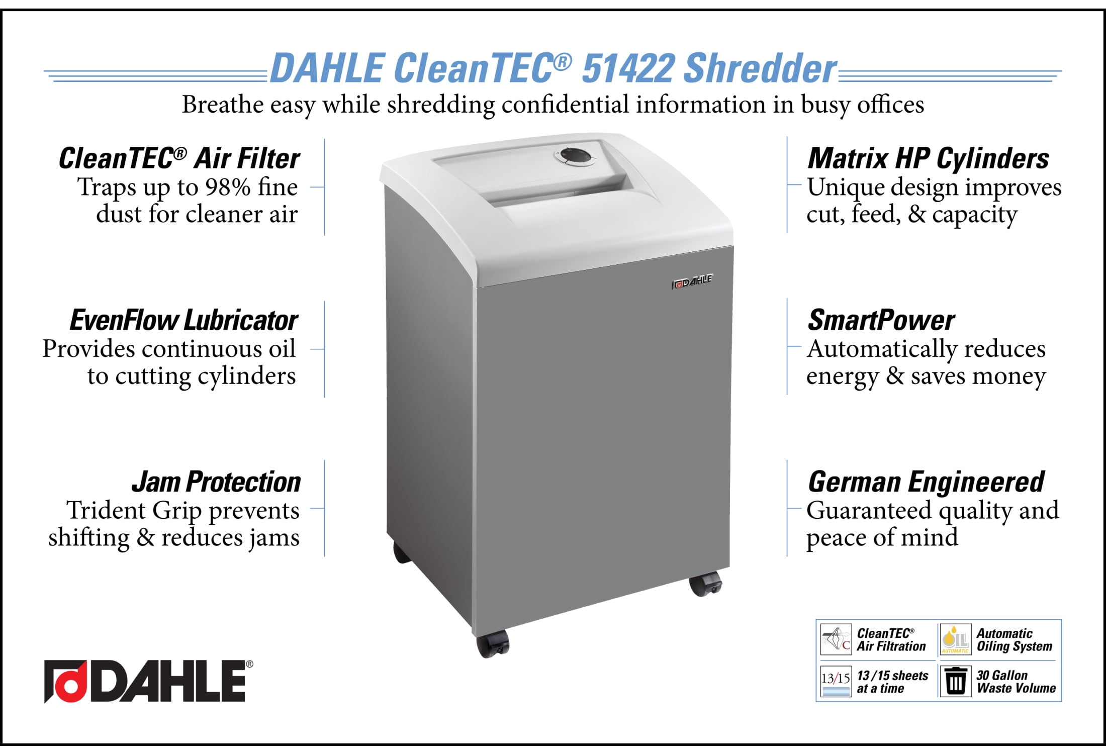 DAHLE CleanTEC 51422 Paper Shredder w/Air Filter, Auto Oiler, Jam Protection, 13 Sheet Max, Level P-5