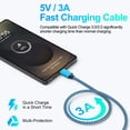 thumbnail image 3 of Charger Block 2 Pack, Type C Charger Fast Charging with 6FT USB C Cable, Type C Block USB C Charging Box Brick Cube Power Station Android Phone Charger Compaitble for iPhone Samsung Android, Blue, 3 of 8