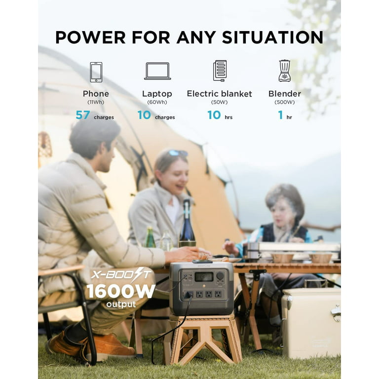 Station électrique portable EF ECOFLOW RIVER 2 Pro, batterie LiFeP04, 768  Wh, charge rapide en 70 min, 3 prises CA de 800 W, générateur solaire pour