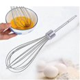 thumbnail image 5 of W10490648 & Khmpw Beaters For Hand Mixer Attachments Accessories, Whisk Turbo Beaters, Cream, Making Mousse Banmo, 5 of 5