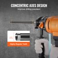 thumbnail image 3 of VEVOR Core Drill Bit, 1" Wet Diamond Core Drill Bits, 14" Drilling Depth Concrete Core Drill Bit, 5/8"-11 Inner Thread, Laser Welding, Diamond Wet Coring Bit for Concrete Brick and Block, 3 of 9