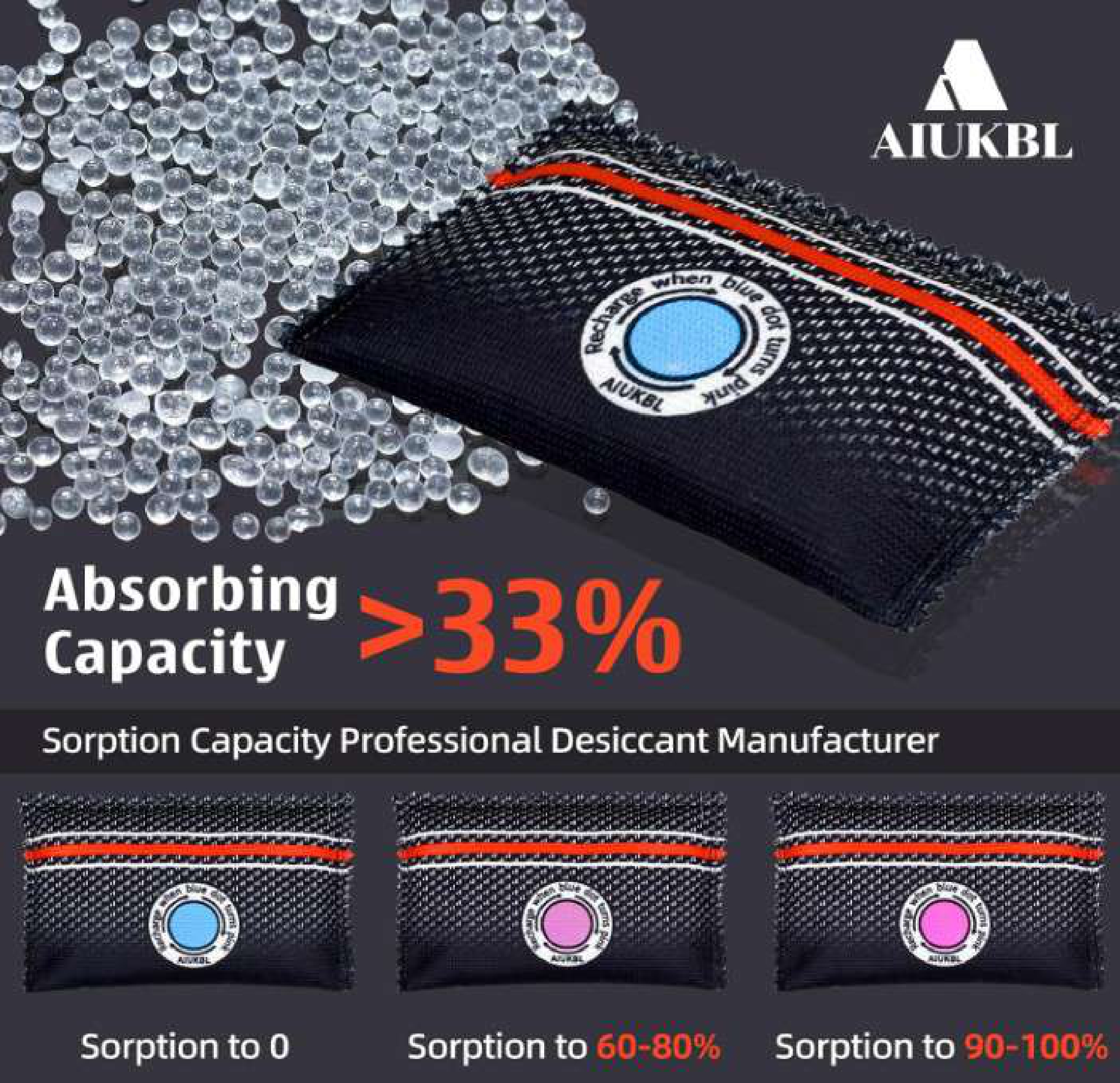 6 PACK! Reusable 120g Silica Gel Dehumidifier Bags, Dry Gun Safe Closet Car RV Cabinet Luggage Color Changing Rechargeable Desiccant, Black 6pcs