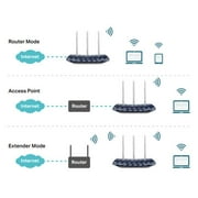 TP-Link 300Mbps Wireless N Router