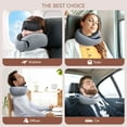 thumbnail image 4 of PERRYHOME Travel Pillows,2025 New Neck Pillow Airplane,Travel Neck Pillow Memory Foam Lightweight Pillows for Traveling for Sleeping on Airplanes,Offices and Cars(Gray), 4 of 10