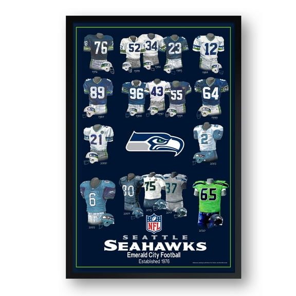 Seattle Seahawks 14" x 20" Uniform Heritage Framed Art Print