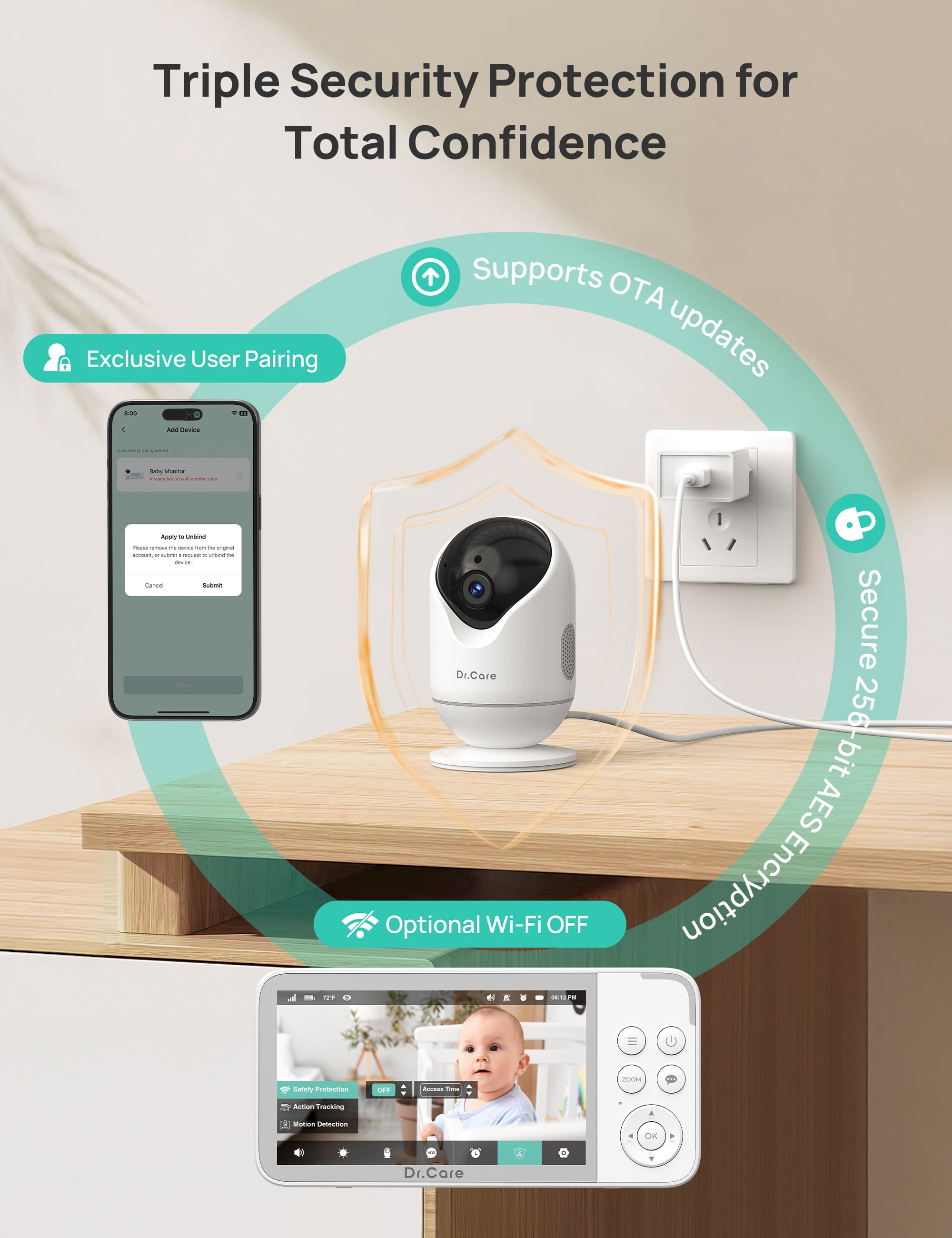 Dr.Care 5" Smart WiFi Baby Monitor with 2K HD Security Camera,APP Control, Cry & Motion Detection,Pan-Tilt-Zoom,Temp, Nightvision, 2-Way Talk