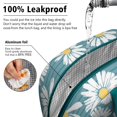 thumbnail image 5 of Flower Lunch Bag for Women Men Reusable Insulated Lunch Bags, Leakproof Cooler Food Lunch Tote Bag, Large Capacity Lunch Box for Work School Travel Picnic, 5 of 7