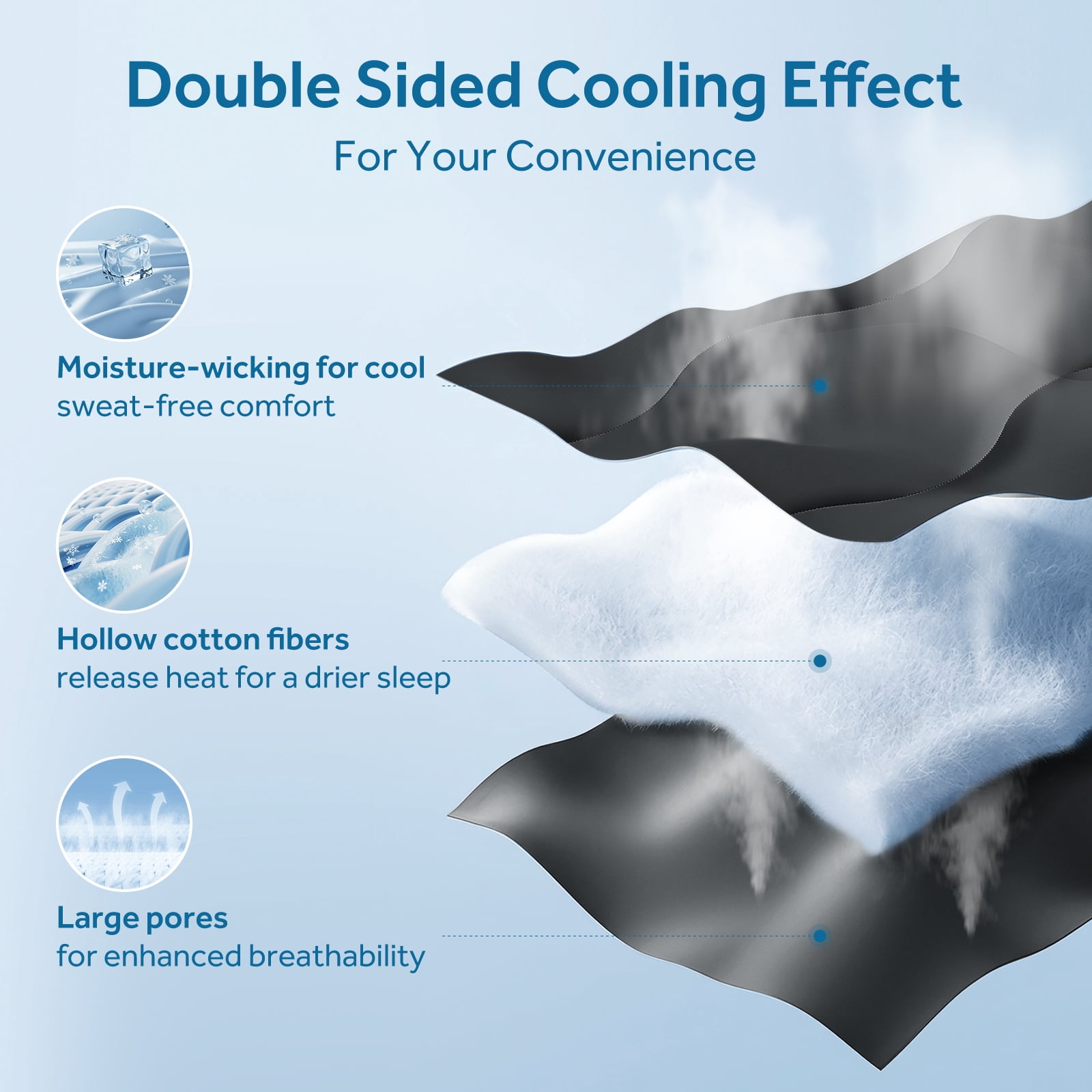 EMONIA Cooling Blanket Queen Size, Double-Sided Cooling Comforter for Hot Sleepers and Night Sweats, Soft Summer Cool Blanket, All-Season Lightweight Bed Comforter (Dark Gray 90"x90")