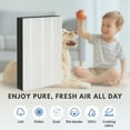 thumbnail image 5 of Nispira HEPA Replacement Filter For Filtrate F1 Air Purifier C01 T02 FAP-C01-F1, FAP-T02-F1, FAP-C01BA-G1, FAP-T02WA-G1 Part FAPF-F1-A F1. 4 Packs, 5 of 7
