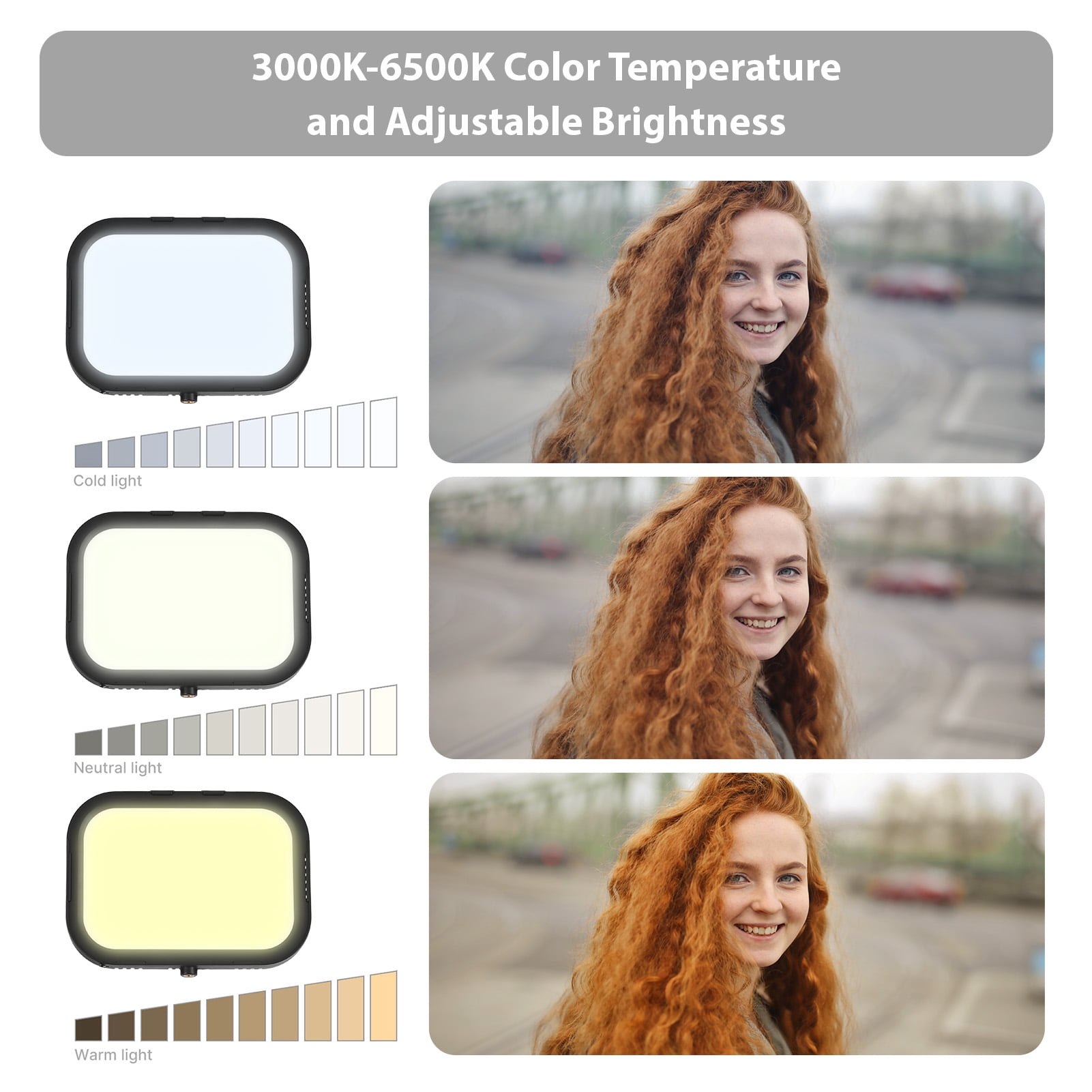 Video 2 Packs Desktop LED Video Light Panel 12W Video Conference Light For Zoom Meeting 3000K-6500K Photography Fill Light With Adjustable Light Stand Phone Holder USB Powered For