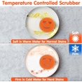 thumbnail image 2 of 6 Pack Kitchen Sponges, Non-Scratch Sponge for Dishes, Sponges Kitchen, Household Cleaning Sponges, Multi-Functional Dish Washing Sponge for Dish Cookware Furniture Bathroom, 2 of 6