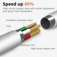 thumbnail image 3 of 1M Micro USB Data Cable Usb Retractable For Samsung Galaxy J4 J6 A6 Plus J2 J3 J7 2018 S7 S6 Edge Charger Cord Kabel Edge Note 4, 3 of 9