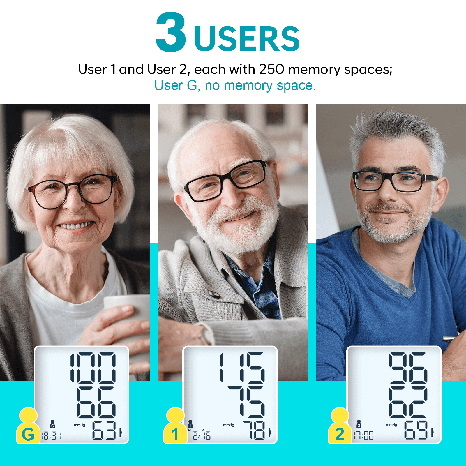 Easy@Home Bluetooth Upper Arm Blood Pressure Monitor with Backlit LCD Display, Adjustable Cuff, Kit with Storage Bag, Batteries, and USB Cable