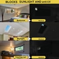 thumbnail image 4 of 3X Portable Blackout Shades Travel Window Blackout Curtains Temporary Blackout Blinds for Baby Bedroom/Dorm/,200cm, 4 of 6