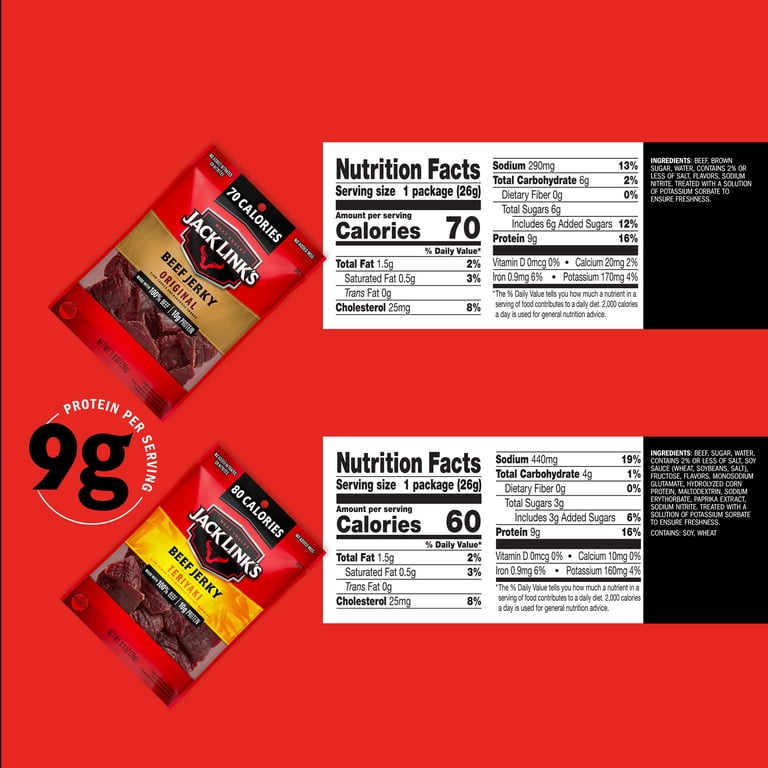 Jack Link's Original and Teriyaki Beef Tender Bites, 9 Pack