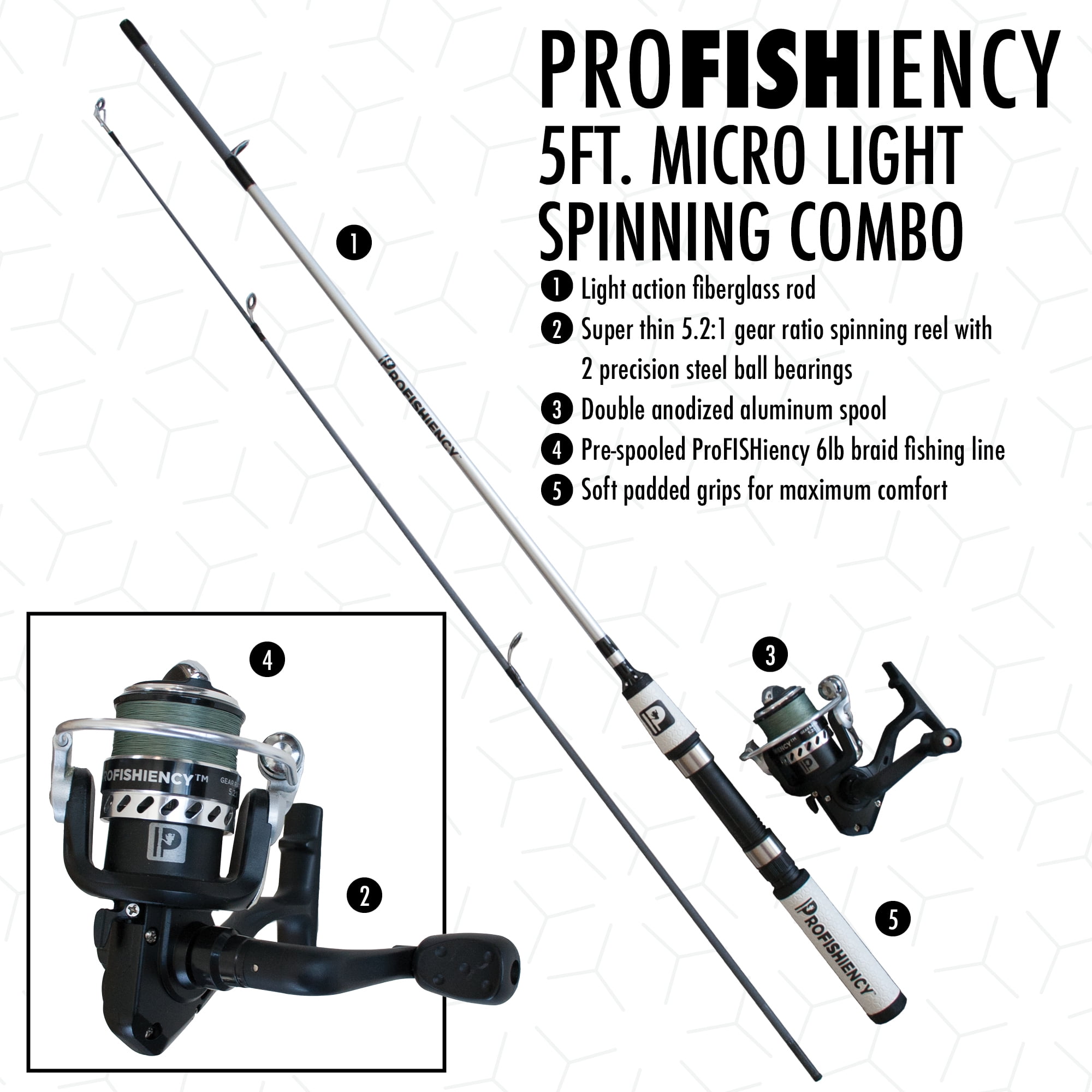 ProFISHiency Micro Fishing Rod and Reel Combo