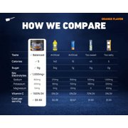 Saltivate Salty Orange Electrolyte Powder, Sugar Free, 45 Servings