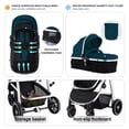 thumbnail image 5 of Hagaday Baby Stroller,2-in-1 Reversible Stroller with Bassinet Mode,Foldable Infant Stroller with Canopy,One Button Brake，Adjustable Handle, Newborn Stroller (Blue), 5 of 5