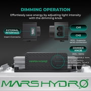 MARS HYDRO TS 1000 LED Grow Light for Indoor Plants, Dimmable Full Spectrum Light Growing Lamps for Seedlings Veg Bloom in 2x2/3x3 Grow Tent Kits