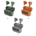 thumbnail image 2 of Cateissary Auriculares inalámbricos retro con tecnología de reducción de ruido ENC, portátiles y con cancelación de Bluetooth. Electrónica verde, 2 of 4