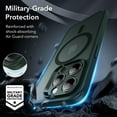 thumbnail image 4 of Pour iPhone 16 Pro Max Étui, Compatible avec MagSafe, Protection Antichoc de Qualité Militaire, Étui Magnétique pour iPhone 16 Pro Max, Étui Hybride Classique (HaloLock), Transparent, 4 of 5
