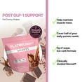 thumbnail image 4 of FLAT TUMMY Shakes Chocolate (20 Servings) - Post GLP-1 Protein Supplement, Zero Sugar, 4 of 8