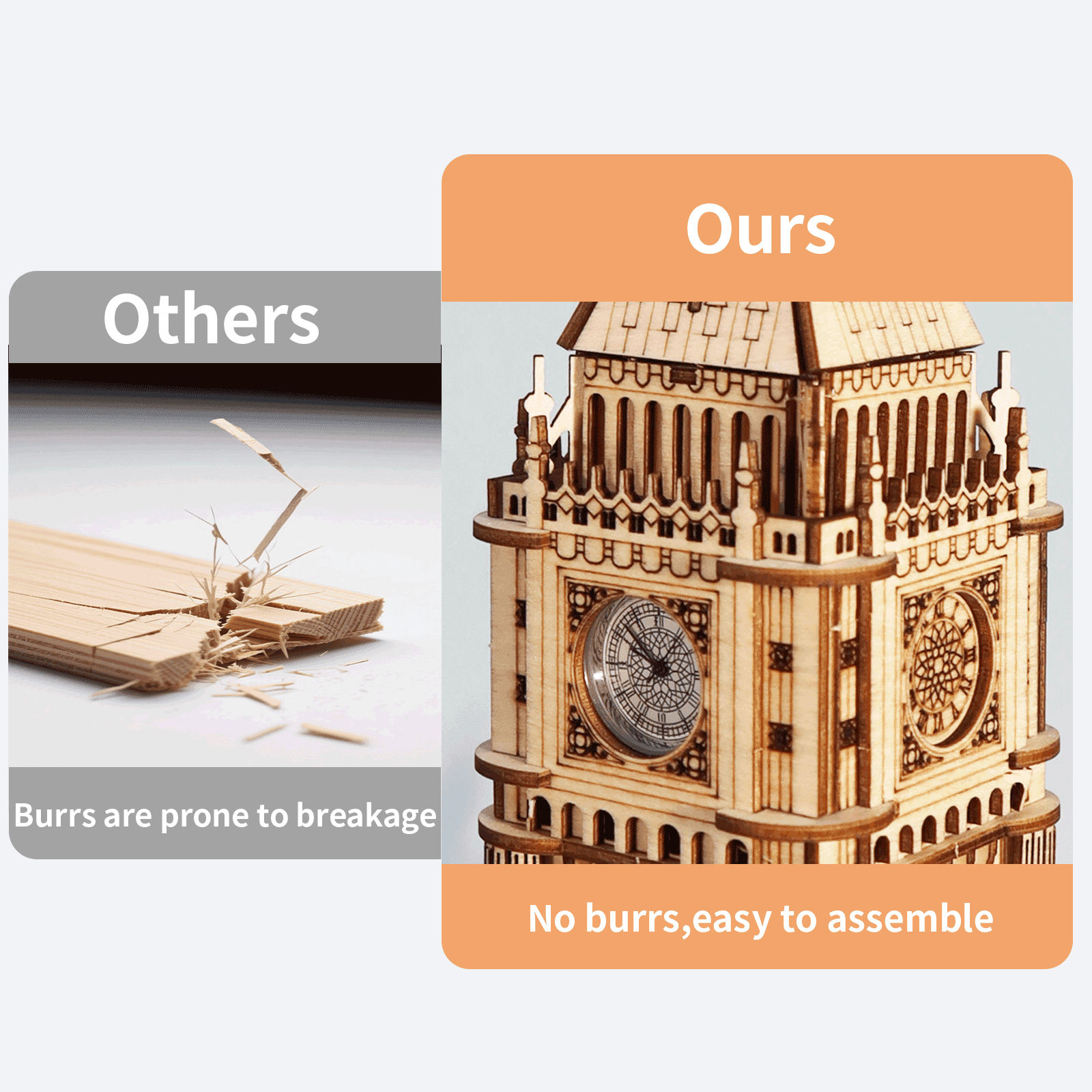 3D Wooden Puzzles - Big Ben Clock Tower Model Kit, Architectural Replica DIY Building Set & Collectible Home Decor, Unique Family Gift